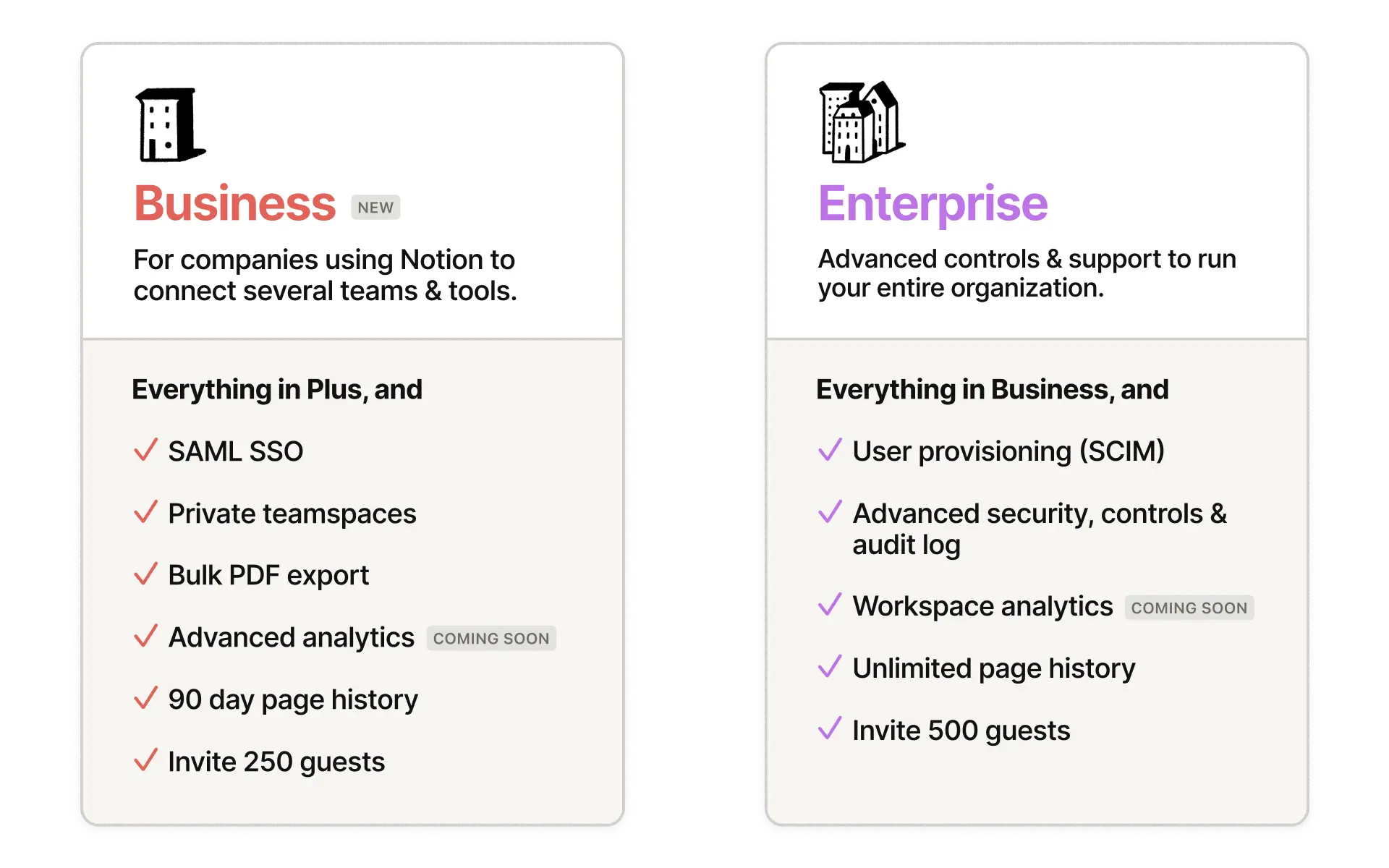 릴리즈 노트: 비즈니스/엔터프라이즈 요금제