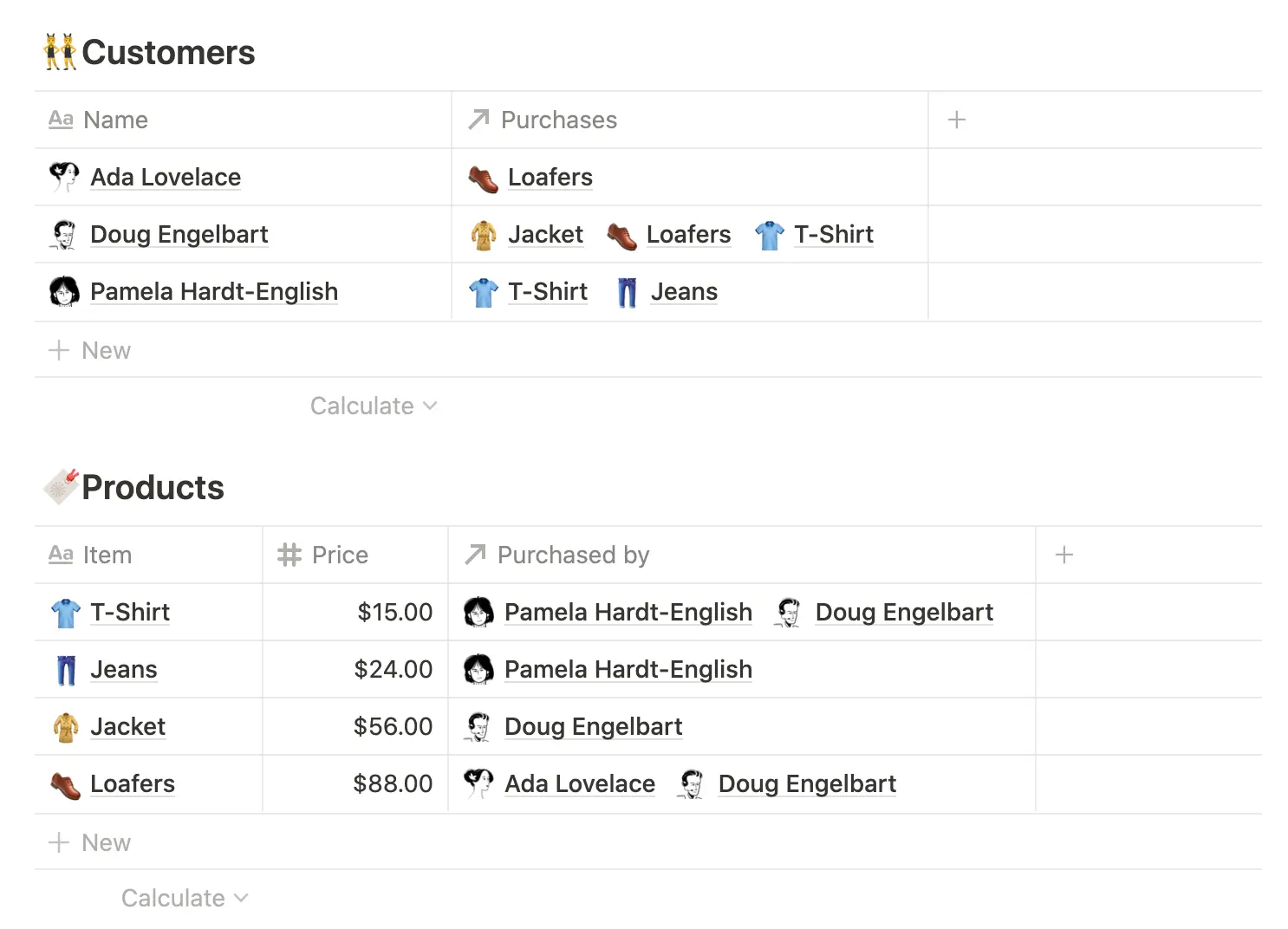 In this relation between the Customers and Products databases, Ada Lovelace has purchased loafers, while Doug Engelbart has purchased a T-shirt, jacket, and loafers.